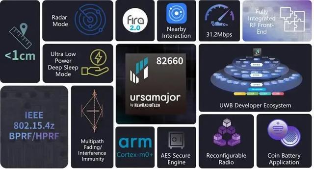 龙岗这家企业拿下多个“全球第一”(图6)