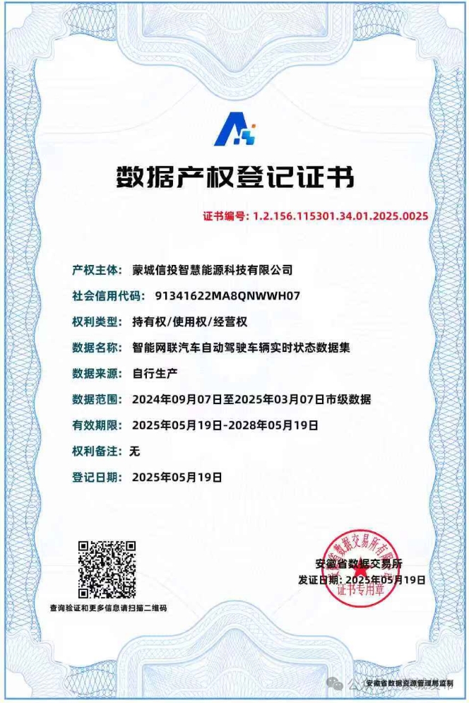 安徽首例“智能网联”领域数据产权登记证书落户蒙城(图1)