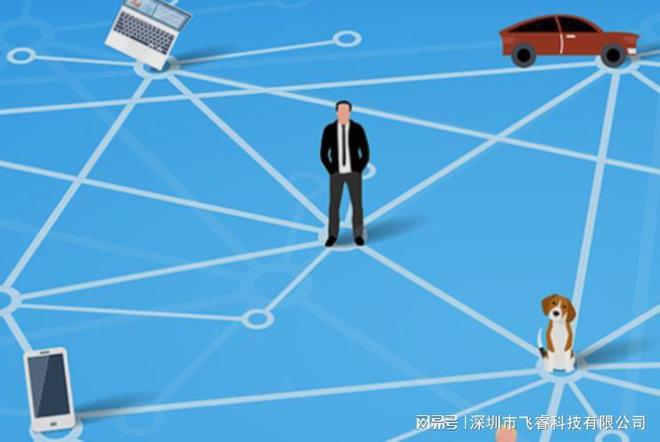 UWB超宽带通信定位技术飞睿智能无线技术厘米级高精度定位(图3)