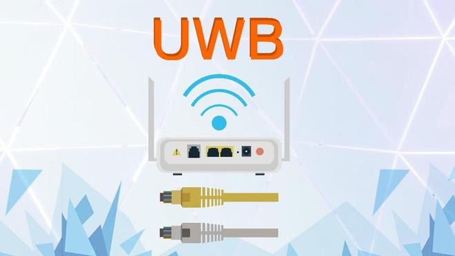 UWB室内定位源码超宽带无线通信技术（UWB）(图1)