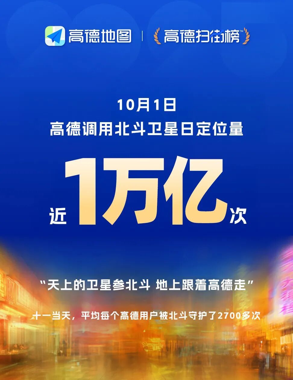 高德刘振飞：高德日调用北斗近万亿次助力高精科技呵护人间烟火(图1)