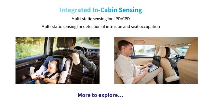 IEEE802154ab：以UWB增强技术重塑汽车互联体验(图5)